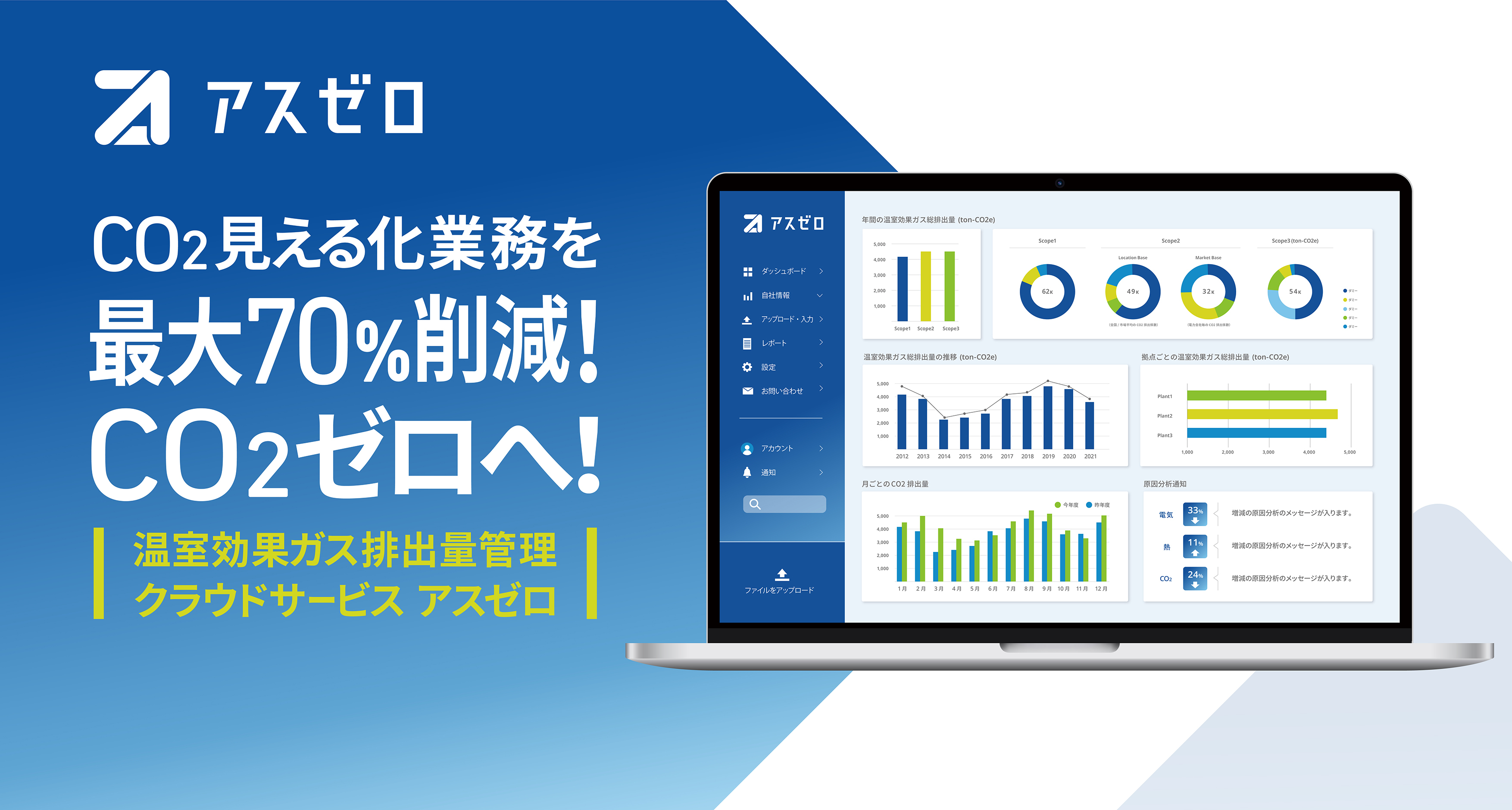 アスエネがtcfd 気候関連財務情報開示タスクフォース 提言へ賛同を表明 アスエネ株式会社のプレスリリース