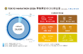 アスエネ、「東京マラソン2026」のCO2排出量事後算定結果を発表