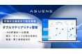 アスエネ、「ASUENE」に社会・環境と財務の両面から影響を評価する「ダブルマテリアリティ管理」機能を追加