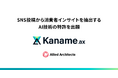 アライドアーキテクツ、SNS投稿などから消費者インサイトを抽出するAI技術の特許を出願