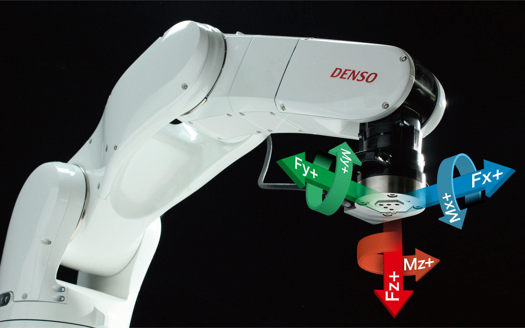 新東工業 ロボットに力の感覚を与える、歪ゲージ式6軸力覚センサ「ZYXer」のラインアップを拡充|新東工業株式会社のプレスリリース