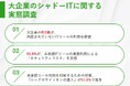 大企業の約3割がシャドーITを把握 うち9割以上が、セキュリティリスクを認識