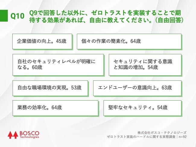 Q10.Q9で回答した以外に、ゼロトラストを実装することで期待する効果があれば、自由に教えてください。
