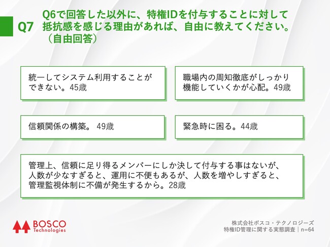 Q7.Q6で回答した以外に、特権IDを付与することに対して抵抗感を感じる理由があれば、自由に教えてください。(自由回答) Q7.Q6で回答した以外に、特権IDを付与することに対して抵抗感を感じる理由があれば、自由に教えてください。(自由回答)