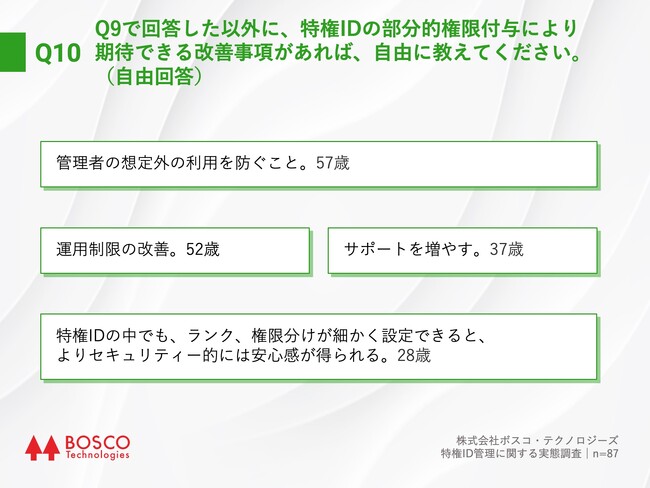 Q10.Q9で回答した以外に、特権IDの部分的権限付与により期待できる改善事項があれば、自由に教えてください。(自由回答) Q10.Q9で回答した以外に、特権IDの部分的権限付与により期待できる改善事項があれば、自由に教えてください。(自由回答)