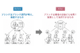 社員ひとりひとりをブランドの体現者に変える 「真実の瞬間」強化プログラムの提供を開始