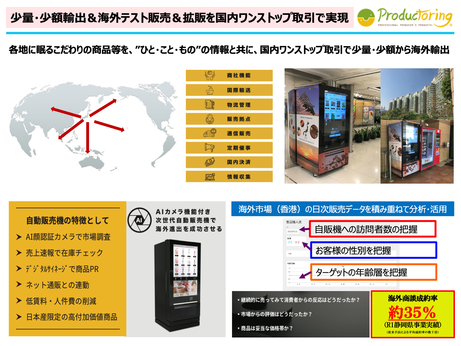 Ai付き自販機を活用 地域の ひと こと もの を海外へ発信するサービスをリリース プロダクトリング株式会社のプレスリリース