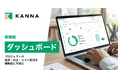 現場DXサービス「KANNA」、現場データを管理・経営判断につなげる「ダッシュボード機能」を1月29日より提供開始