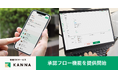 現場DXサービス「KANNA」、承認フロー機能を提供開始