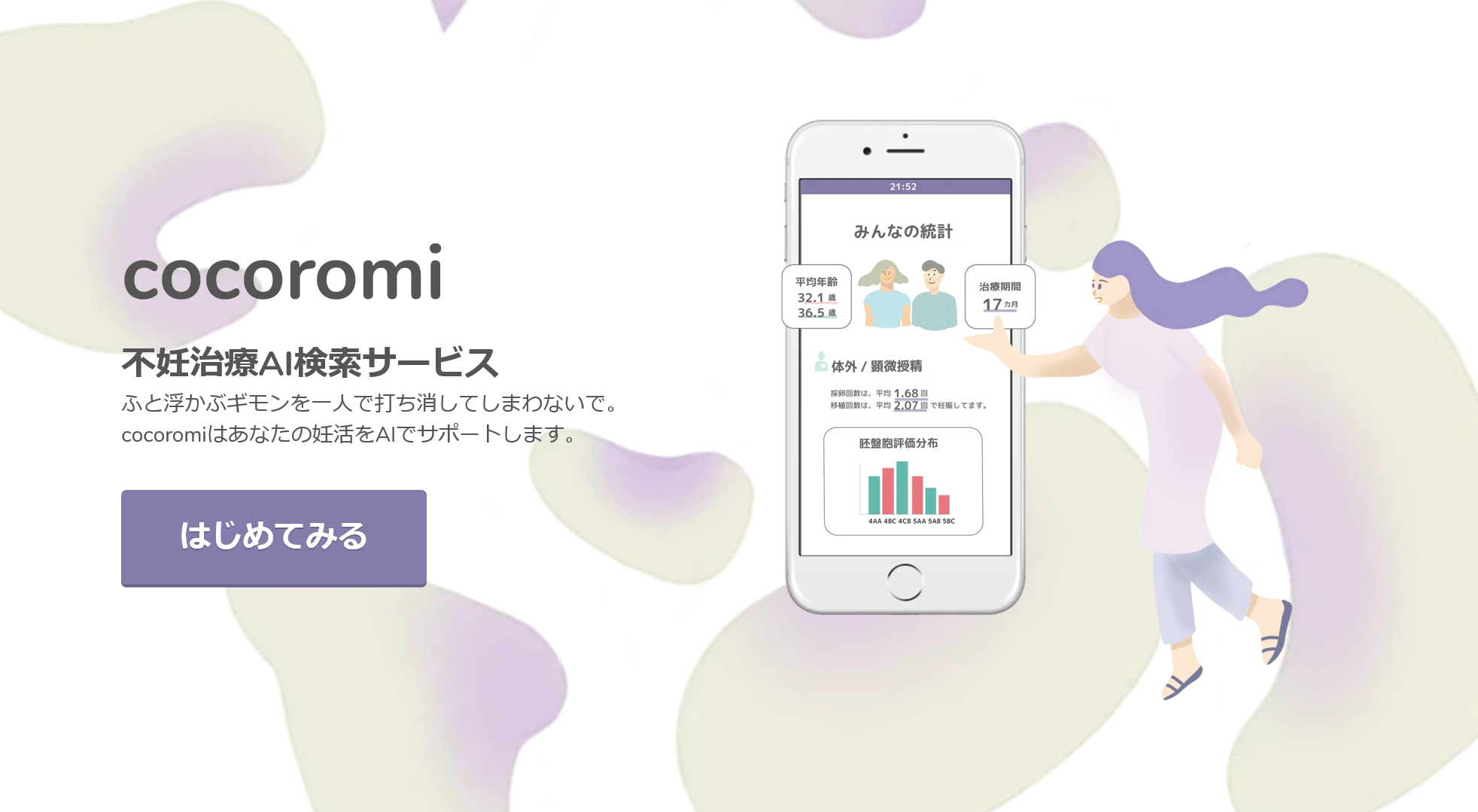 コロナ禍の不妊治療をデータで戦略的にaiサポート フェムテック系ベンチャーが Cocoromi B版の無料提供開始 Vivola株式会社のプレスリリース