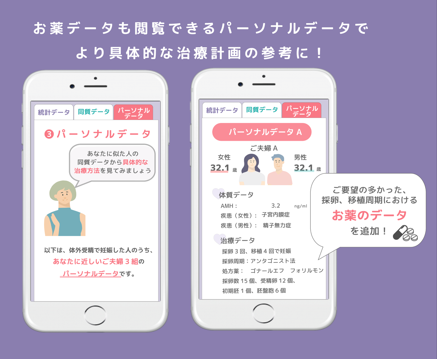不妊治療データ無料検索サービス Cocoromi パーソナルデータが閲覧できる新機能をリリース Vivola株式会社のプレスリリース