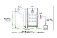 業界初、マイクロ波給電技術を適用したデジタルピッキングシステムを開発
