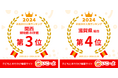 子どもとお出かけ情報サイト「いこーよ」年間人気ランキングで琵琶湖博物館が2024年上位にランクインしました