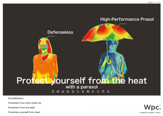 日傘はあなたを熱から守る。知ってもらいたい遮熱効果。by Wpc.™ 。遮熱効果の解説を発信。