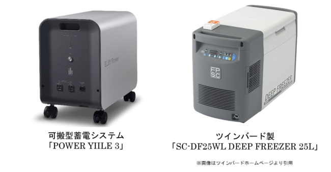 可搬型蓄電システム「POWER YIILE 3」 新型コロナワクチン保管用ディープフリーザー向けに出荷開始 | エリーパワー株式会社のプレスリリース