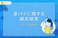 猛暑の中“夏バテ対策”に食べられている食材1位は「豚肉」！