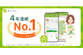 『あすけん』、4年連続で国内No.1を獲得! ~2024年「ヘルスケア(健康)/フィットネス」カテゴリ・アプリダウンロード数&売上1位~