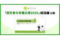 『あすけん』、「就労者の栄養白書2026」総括編を公開〜健康経営の“次の一手”を、就労者8,487人の食のリアルから読み解く〜