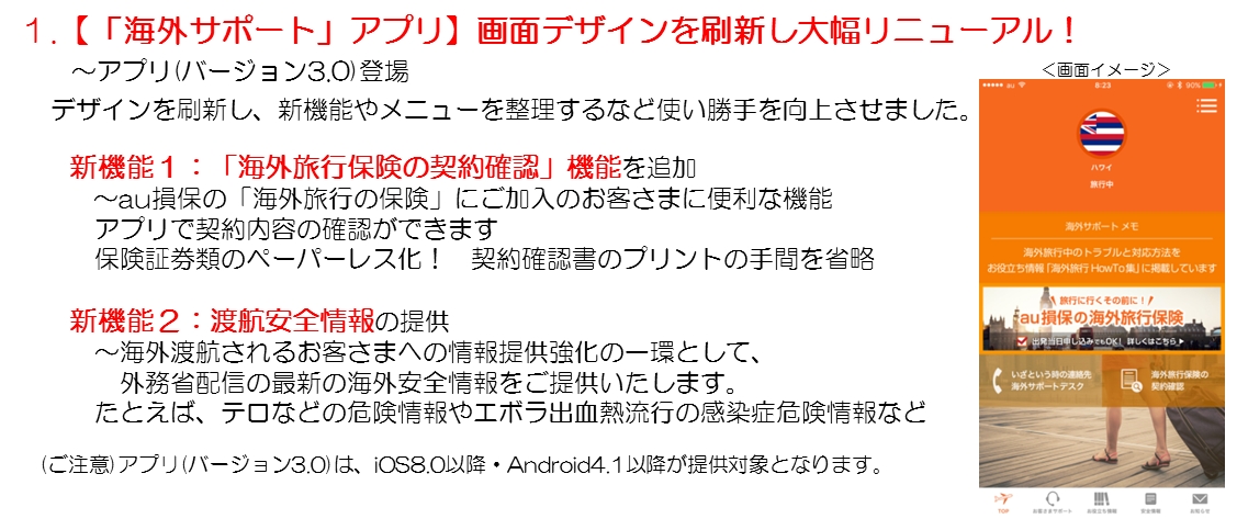 海外旅行がもっと安心に 海外サポート アプリが大幅リニューアル Au損害保険株式会社のプレスリリース