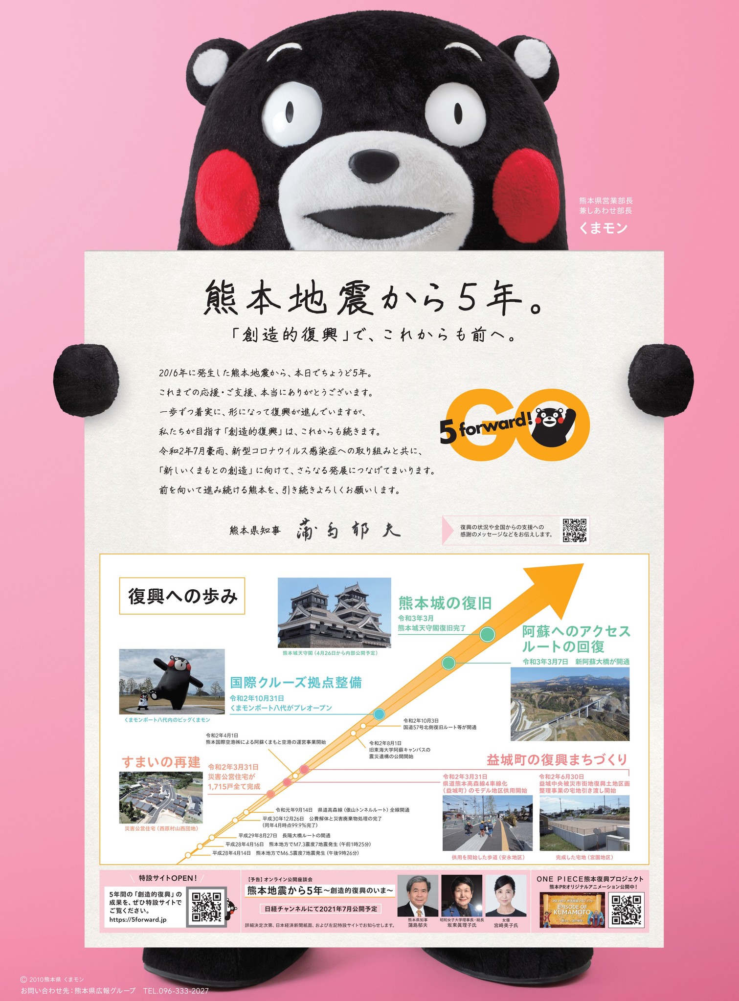 身近に くまもと News Letter Vol 1 4月14日 熊本地震から5年 あの日からありがとう 復興プロジェクトを実施 いつか来熊してほしい 復興を遂げたスポットを紹介 熊本県のプレスリリース