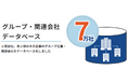 【2025年秋版】BtoB営業の効率が劇的に向上！グループ・関連会社へのアプローチ戦略に使えるデータベースの提供