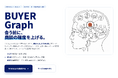105兆ドル規模へ　伸び続けるB2B市場における商談の確度をあげるAIサービス「BUYER Graph」を発表