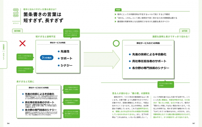 ビフォー アフター 形式で資料が今すぐ劇的改善 時間がないけど 通る 資料が作りたい人を対象にした 一生使えるプレゼン上手の資料作成入門 発売 株式会社インプレスホールディングスのプレスリリース