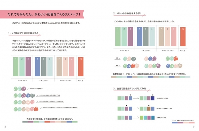 そのまま配色 今すぐおしゃれ かわいい色の本 デザインと言葉の配色ブック 発売 株式会社インプレスホールディングスのプレスリリース