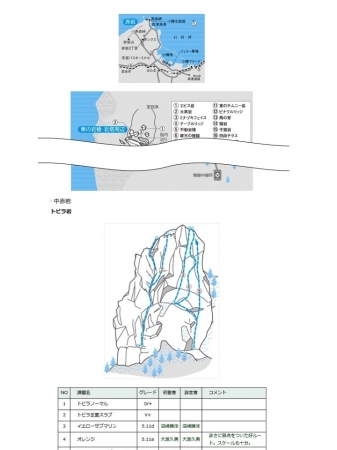 クライミングエリアガイドの決定版『日本100岩場』の内容を無料公開クライミング・ボルダリング総合サイトCLIMBING-netで |  株式会社インプレスホールディングスのプレスリリース