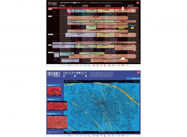 ポスター『インターネットキーワード進化マップ』とポスター『インターネットプロバイダー接続マップ』復刻版（裏面）