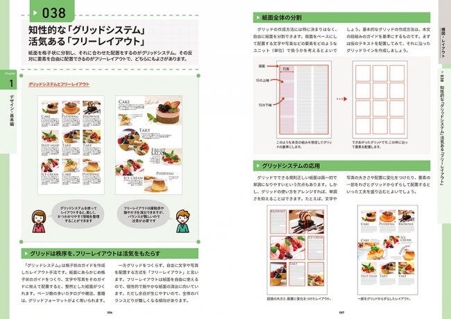 その常識 本当に正しいの この一冊でデザイン Dtp 印刷の最新常識がまるごと身につく デザイン 知らないと困る現場の新 100のルール 発売 株式会社インプレスホールディングスのプレスリリース