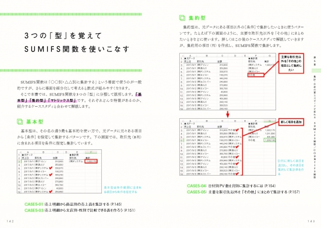 9割の関数は不要！ 今日から時短できるExcel関数の入門書『関数は