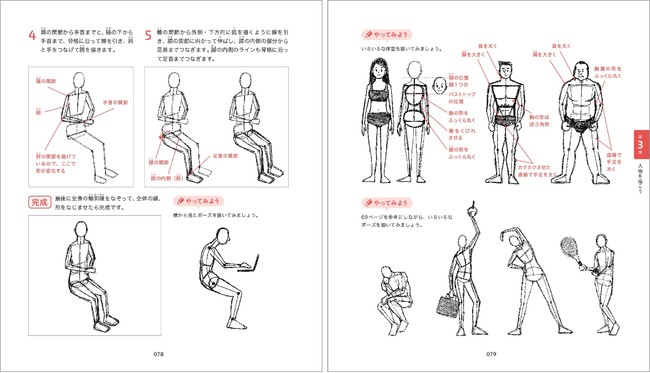 絵心がない人でも伝わる絵が描けるようになる 新刊 線一本からはじめる伝わる絵の描き方 ロジカルデッサンの技法 3月16日発売 株式会社インプレスホールディングスのプレスリリース