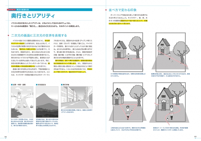 キャラクターを並べただけの平凡な絵を脱却したい方へ 魅力的な実例イラストと図解で解説 イラスト 漫画のための構図 の描画教室 発売 株式会社インプレスホールディングスのプレスリリース