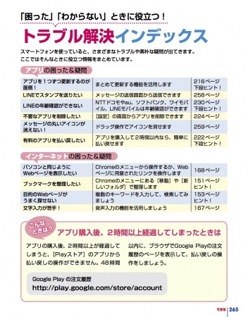 「トラブル解決インデックス」は疑問や困ったときに役立つ情報を集約