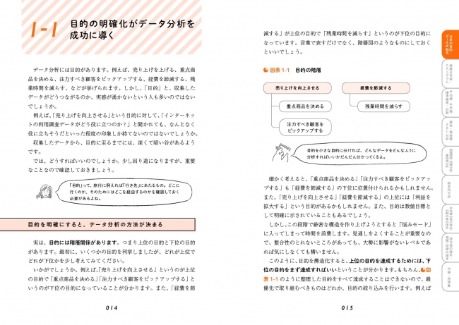 重要なポイントは、登場人物がやさしく解説