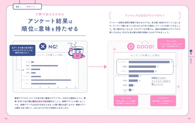 人気定番 クリエートデザイン社 AZ+EL 各コントローラ及び衛星