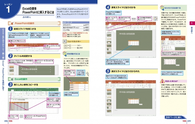 両者の連携や、OneDriveを介した共有もフォロー