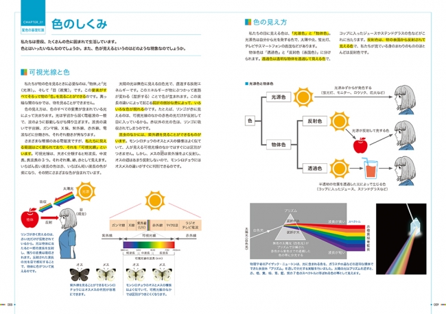 豊富な実例イラストとカラーパレットで学ぶ イラスト 漫画のための配色教室 発売 株式会社インプレスホールディングスのプレスリリース