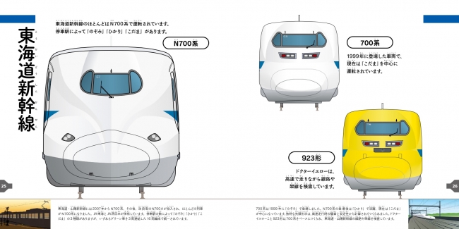 天夢人の大人気シリーズ 電車の顔図鑑 のキッズ向け絵本がついに登場