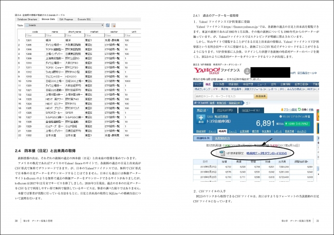 Python自作プログラムで 株式投資初心者エンジニアでも取引が捗る 株とpython 自作プログラムでお金儲けを目指す本 発行 技術書典シリーズ 12月の新刊 株式会社インプレスホールディングスのプレスリリース