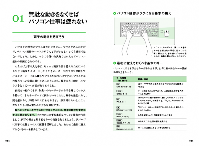 パソコンを使うときの姿勢や構え方からしっかり解説しています。