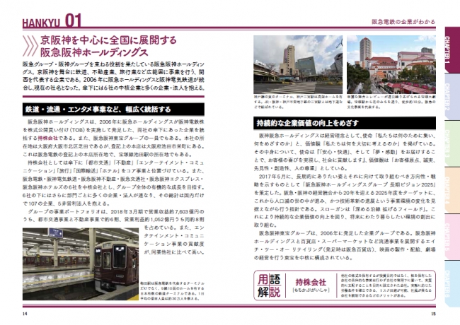 鉄道を深堀する 鉄道まるわかり シリーズの第3弾 阪急電鉄のすべて を刊行 株式会社インプレスホールディングスのプレスリリース