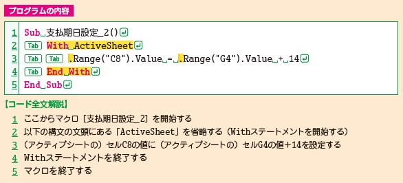 入力するVBAのコード全文に日本語解説が付いているので、はじめてでも意味が分かる