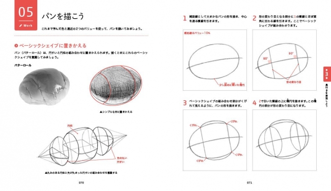 絵心がなくても立体的な絵が描けるようになる新刊 鉛筆一本ではじめる光と陰の描き方 ロジカルデッサンの技法 3月15日発売 株式会社インプレスホールディングスのプレスリリース