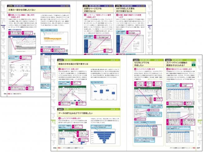 WordとExcelの「知りたい」と「困った」を1冊で解決