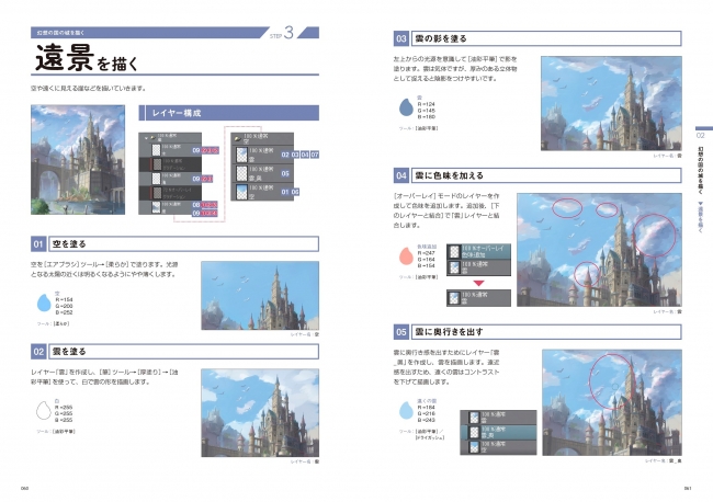 予約好調を受け 電子版pdfプレゼントキャンペーンの延長決定 デジタルイラストの 背景 をレベルアップしたい方必見 プロ絵師の技を完全マスター 魅せる背景 上達術 決定版 早期購入キャンペーンを実施 株式会社インプレスホールディングスのプレスリリース