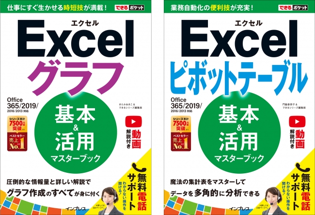 Ascii Jp 仕事に使えるノウハウを満載 データの可視化 分析に役立つ グラフ ピボットテーブル のできるポケットシリーズを2冊同時発売