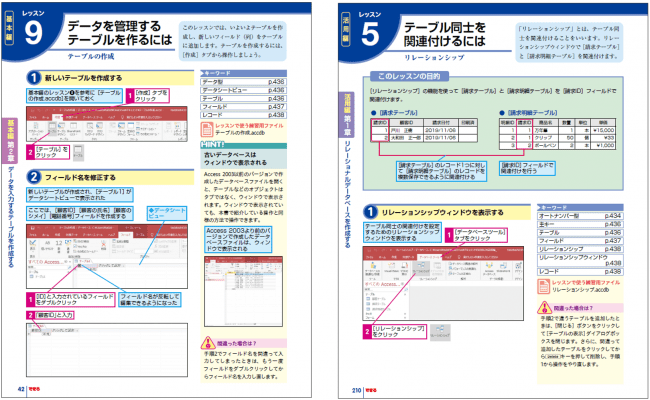 「基本編」と「活用編」の2部構成で幅広い知識を身に付けられる