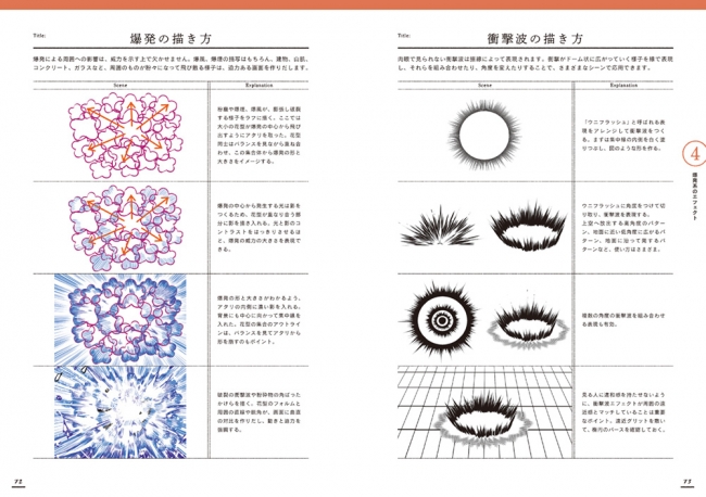 イラスト表現における エフェクト を分かりやすく解説 エフェクトグラフィックス 動き 流れ 質感の表現カタログ 発売 株式会社インプレスホールディングスのプレスリリース